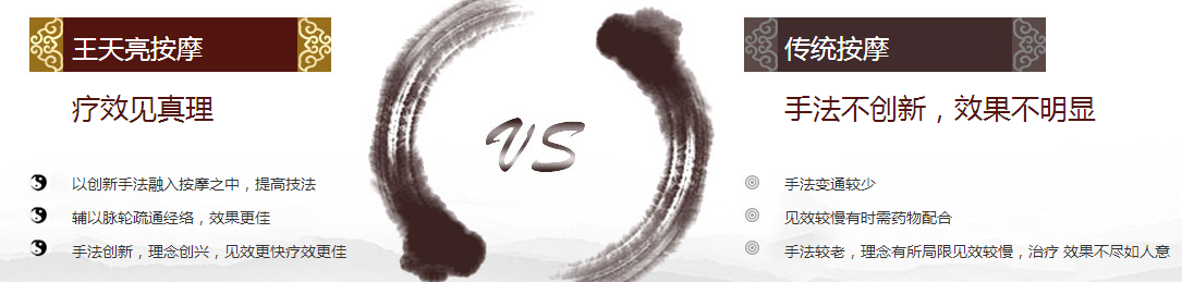 平頂山藥物離子導(dǎo)入